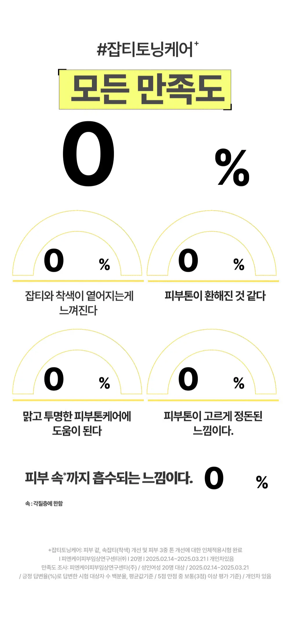 [잡티이별] 구달 청귤 비타C 잡티케어 세럼 알파 50ml 기획 (+35ml 미니어처) 상세페이지 17